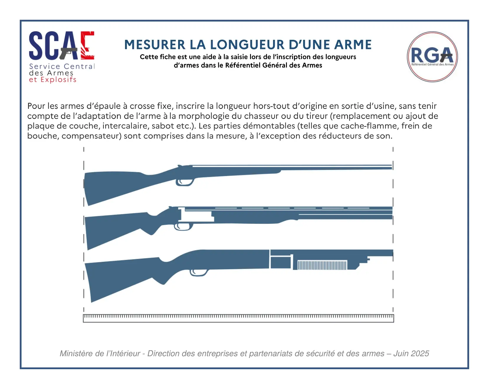 RGA Mesurer longueur arme épaule