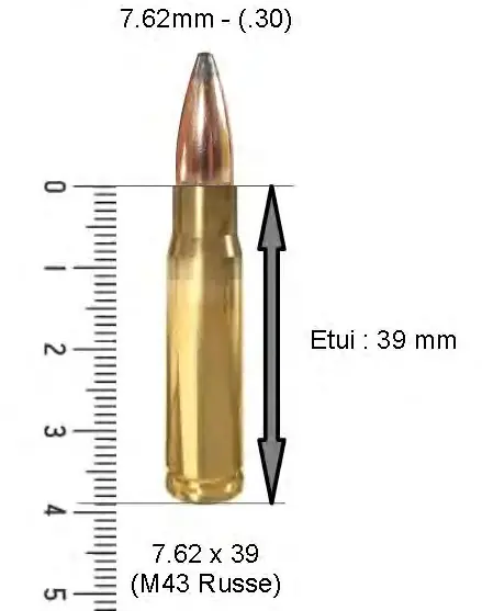 7.62 mm
